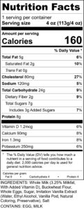Nutritional Information for a Buckwheat Crepe Batter, a Comfort Food From Baltimore, MD