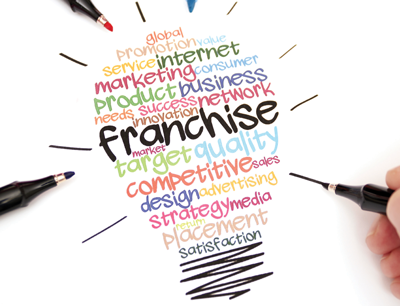 Interested in Franchising
